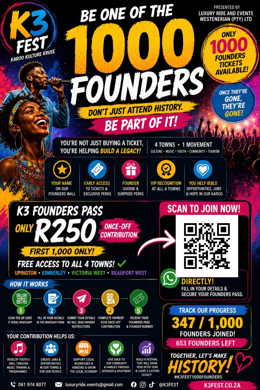 K3 FEST 1000 Founders